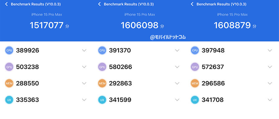 iPhone 15 Pro MaxのAntutu Benchmarkスコア(※3回連続計測)