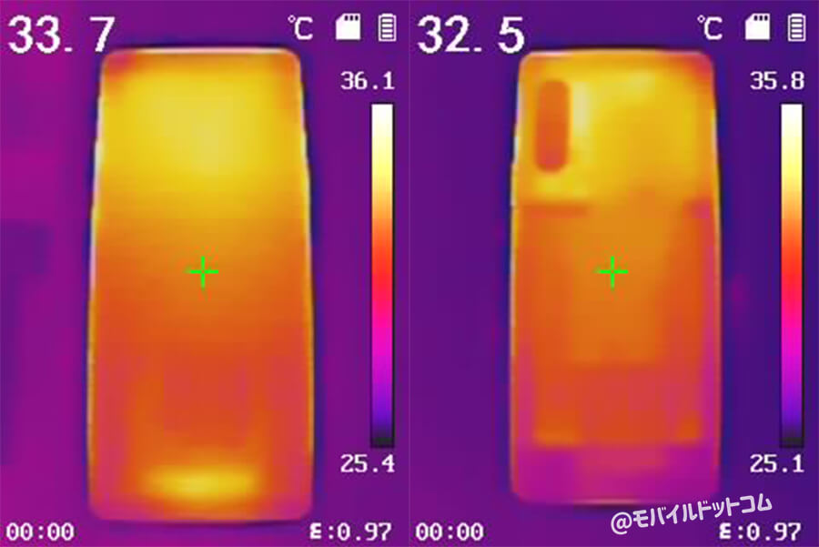 「Antutu Benchmark」テスト後に赤外線サーモグラフィーで温度を測定した結果