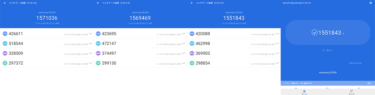 Galaxy Z Fold6のAntutu Benchmarkスコア(※3回連続計測)