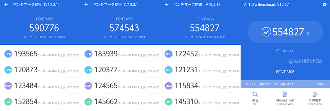 arrows We2 PlusのAntutu Benchmarkスコア(※3回連続計測)