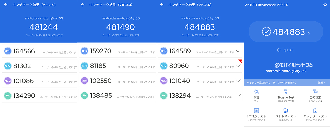moto g64y 5GのAntutu Benchmarkスコア(※3回連続計測)