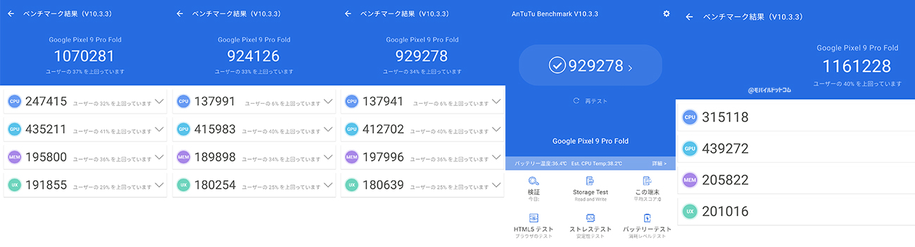 Google Pixel 9 Pro FoldのAntutu Benchmarkスコア(※3回連続計測)