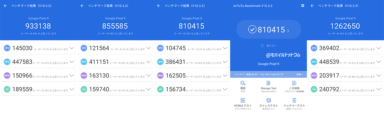 Google Pixel 9のAntutu Benchmarkスコア(※3回連続計測)