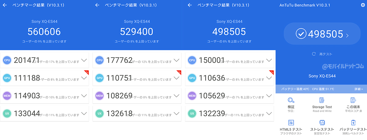 Xperia 10 VIのAntutu Benchmarkスコア(※3回連続計測)