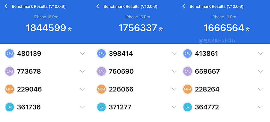 iPhone 16 ProのAntutu Benchmarkスコア(※3回連続計測)