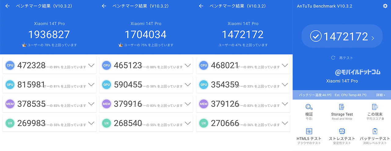 Xiaomi 14T ProのAntutu Benchmarkスコア(※3回連続計測)