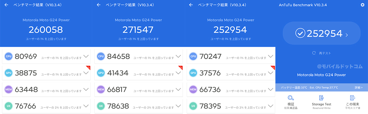 moto g24のAntutu Benchmarkスコア(※3回連続計測)