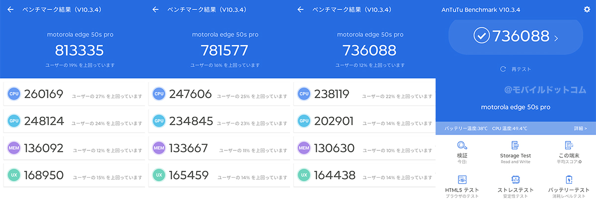 motorola edge 50s proのAntutu Benchmarkスコア(※3回連続計測)