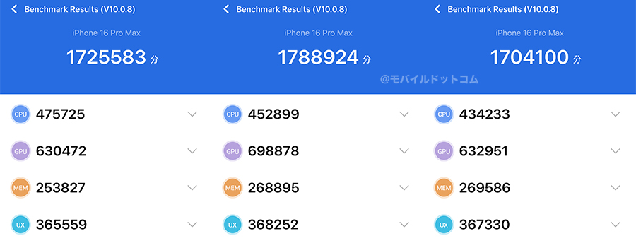 iPhone 16 Pro MaxのAntutu Benchmarkスコア（＊3回連続計測）