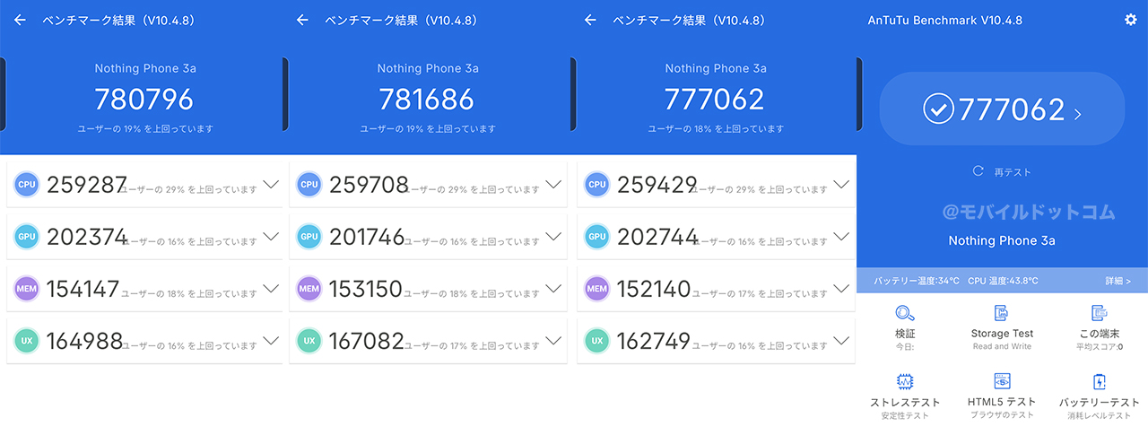 Nothing Phone (3a)のAntutu Benchmarkスコア(*3回連続計測)