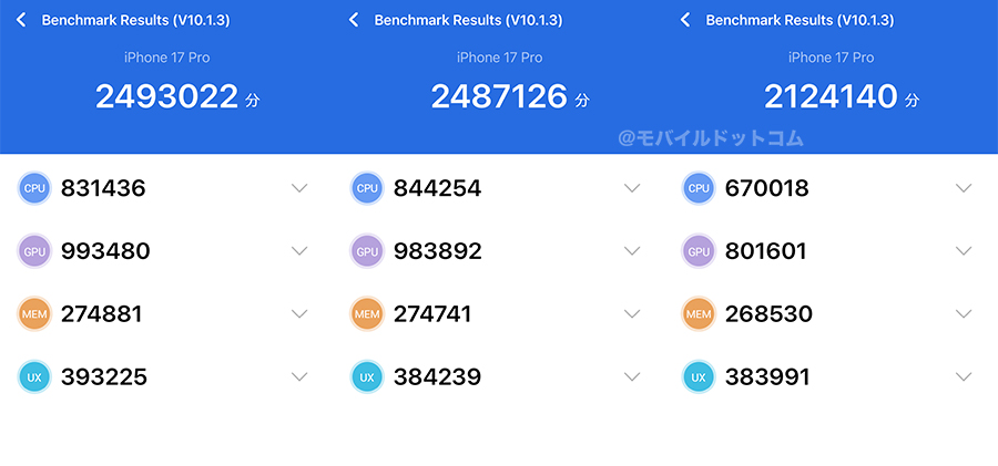 iPhone 17 ProのAntutu Benchmarkスコア（＊3回計測）