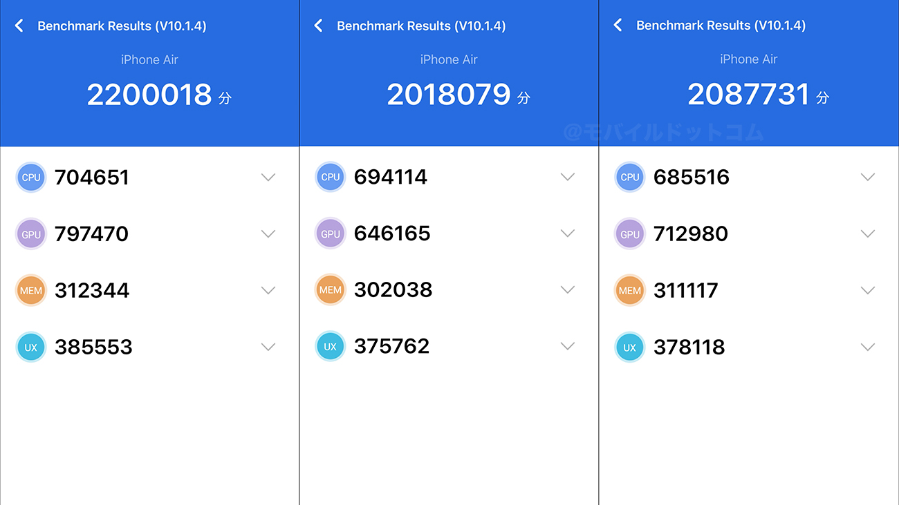 iPhone AirのAntutu Benchmarkスコア（＊3回計測）